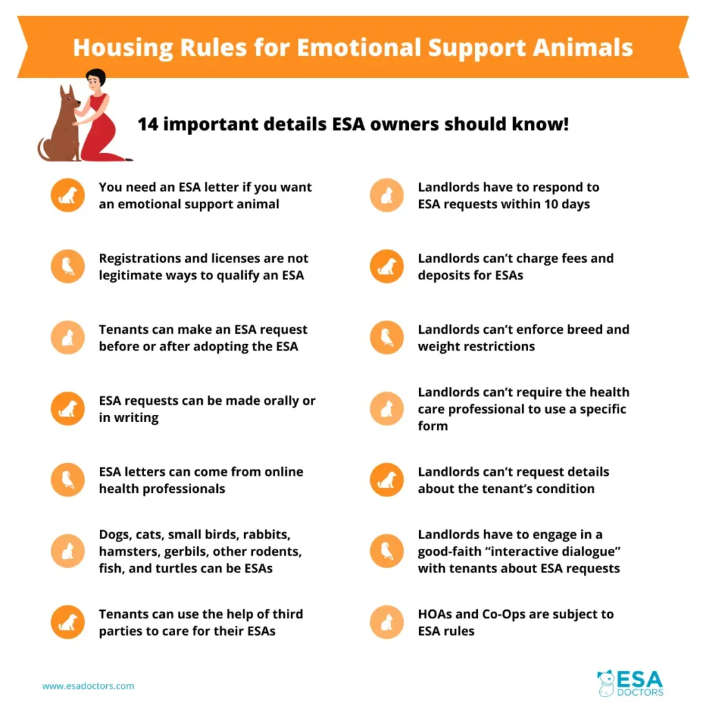 Housing Rules for Emotional Support Animals