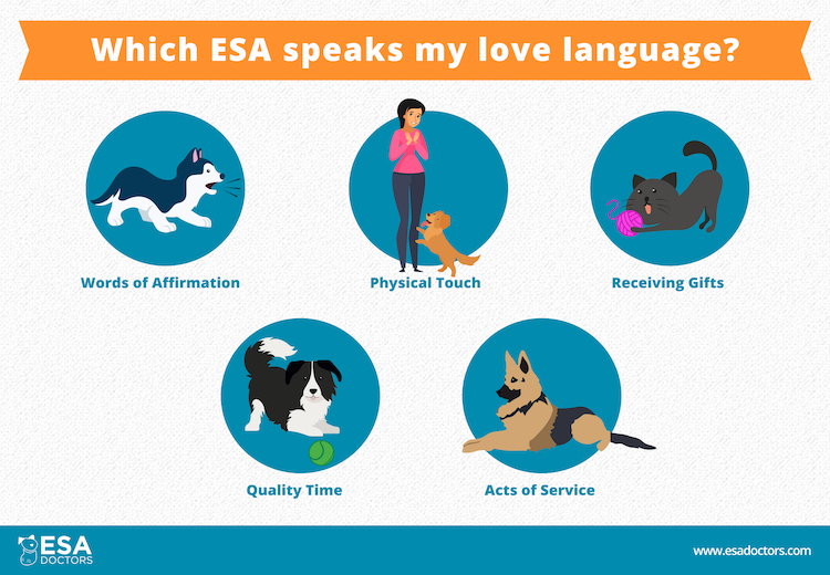 ESA Love Languages