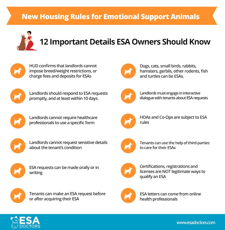 Housing Rules for ESAs - 12 important details ESA owners should know (infographic)