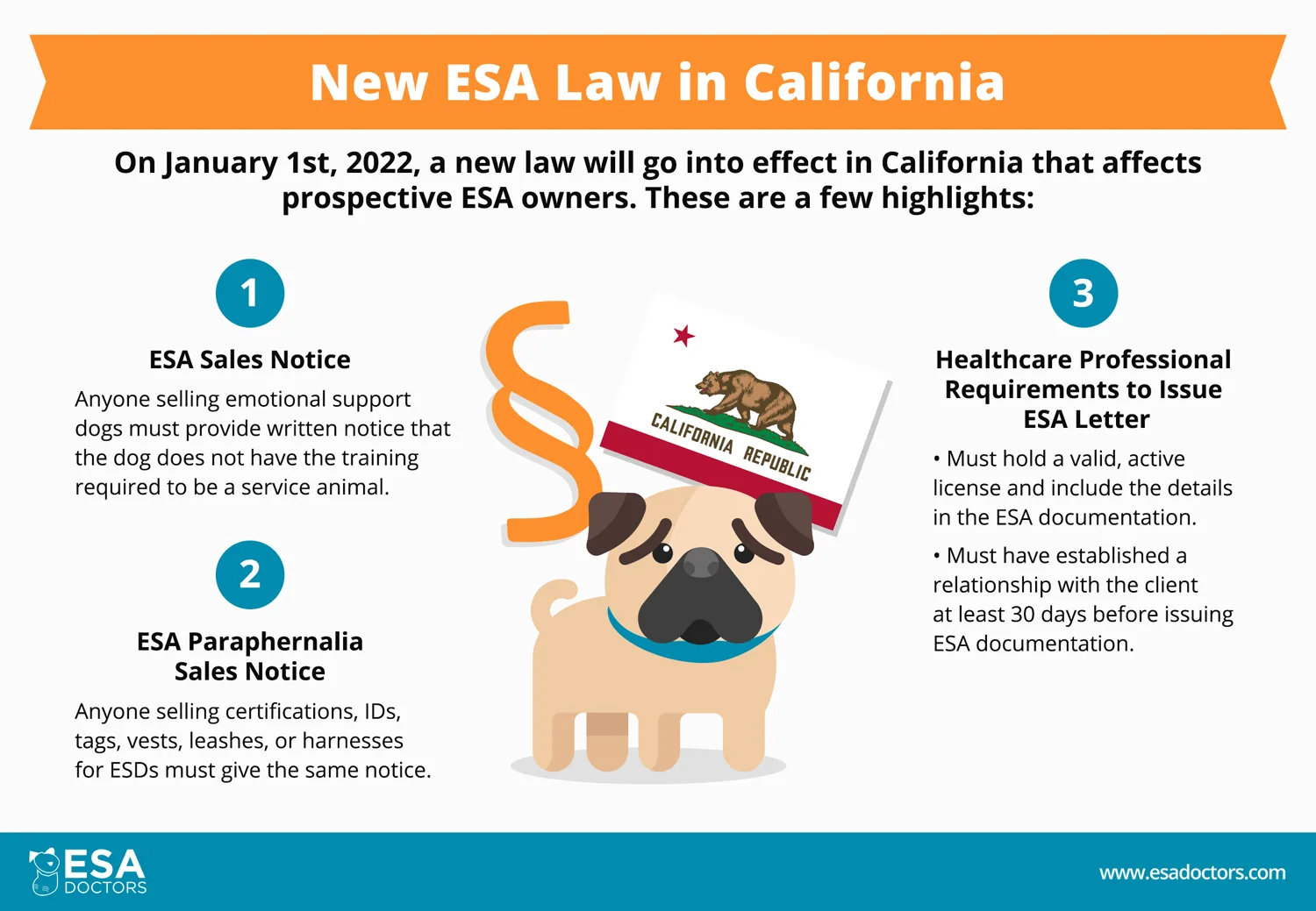 California s Emotional Support Animal Laws Explained