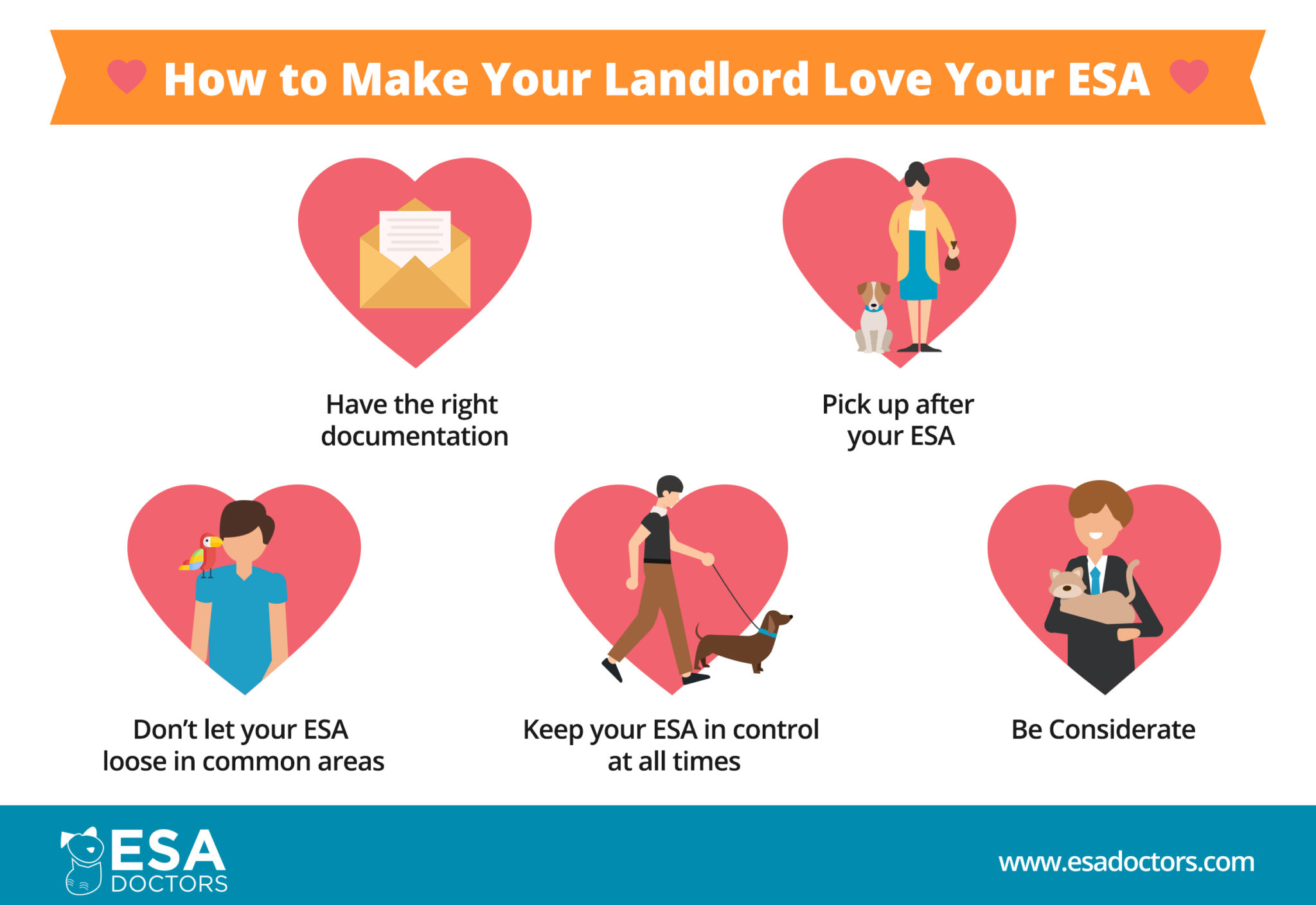 How to Make Your Landlord Love Your ESA - 5 Points Infographic - ESA Doctors