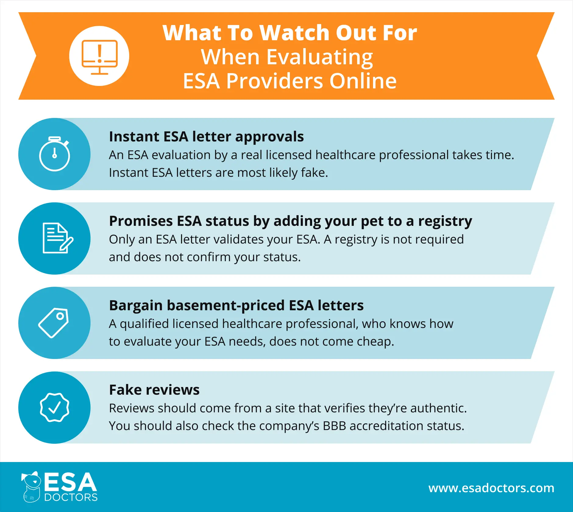 What to Watch Out for When Evaluating ESA Provider Online