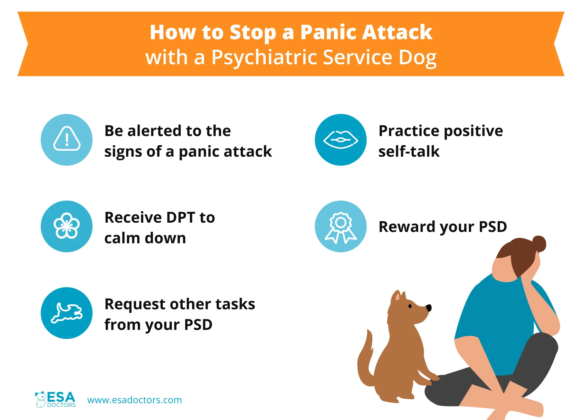 How to Stop a Panic Attack with a PSD - Infographic